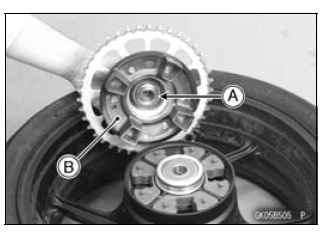 Sprocket, Coupling