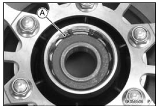 Sprocket, Coupling