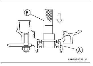 Sprocket, Coupling