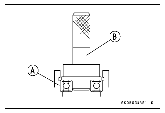 Sprocket, Coupling