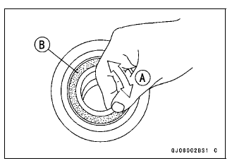 Sprocket, Coupling