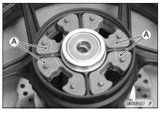 Sprocket, Coupling