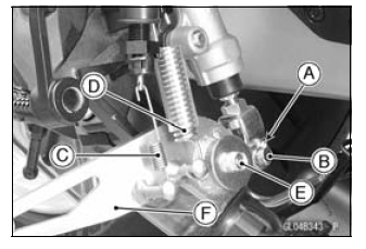 Brake Lever, Brake Pedal