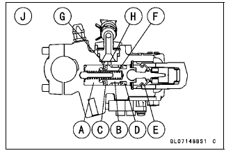 Master Cylinder