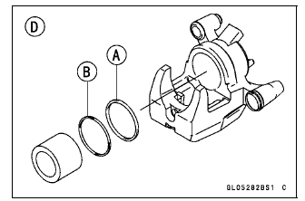 Calipers