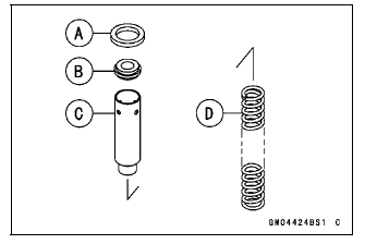 Front Fork