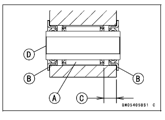 Rear Shock Absorber