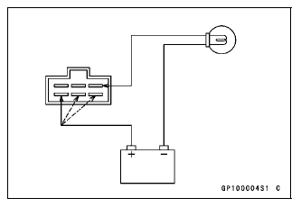 Charging System