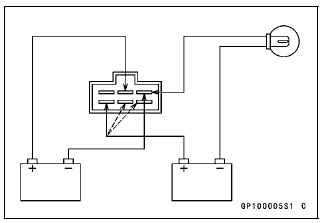 Charging System
