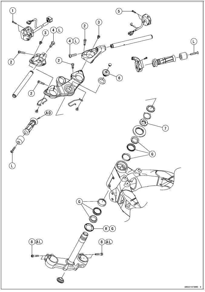 Steering