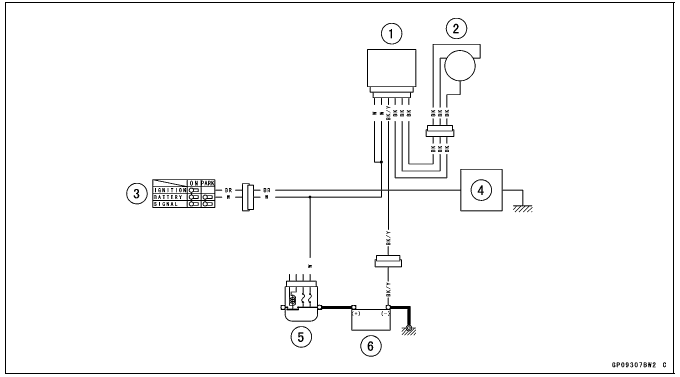 Charging System