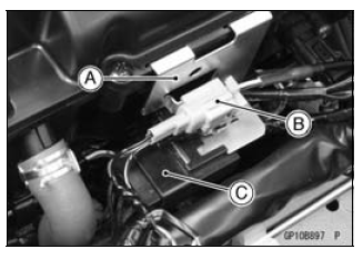 Ignition System