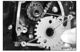 Ignition System