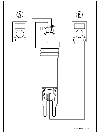 Ignition System