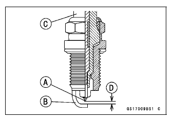 Ignition System