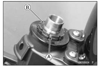 Steering