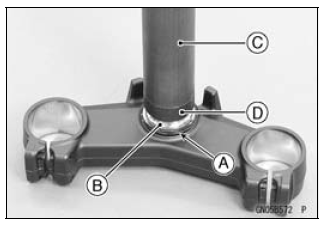 Steering