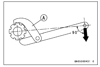 Steering
