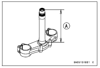 Steering
