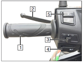 Handlebar instrument, left