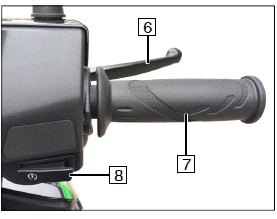 Handlebar instrument, right