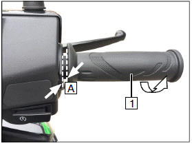 Adjusting the play of the twist grip throttle control
