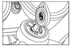 Operation of Controls