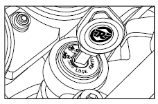 Operation of Controls