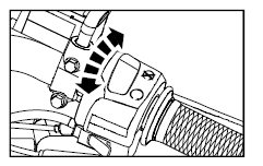 Operation of Controls