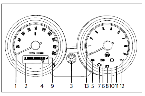 INSTRUMENT CLUSTER