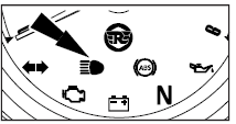 HI BEAM INDICATOR