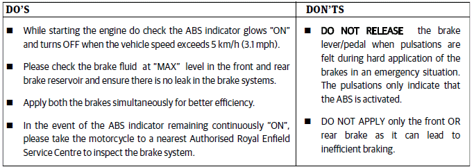 DO'S AND DON'TS : (ABS)