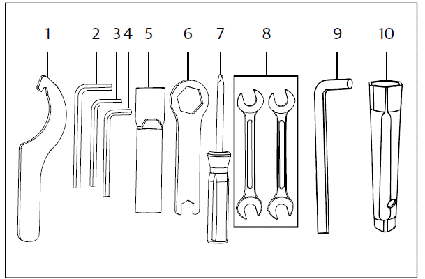Tools Kit