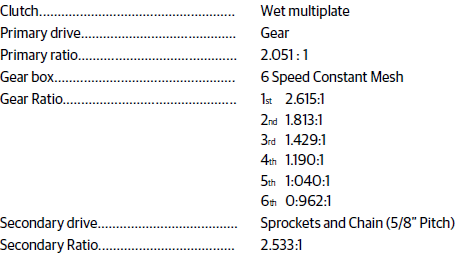 Technical Specifications
