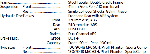 Technical Specifications