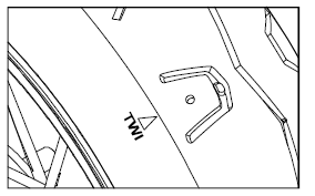 INSPECTION OF TYRES AND WHEELS