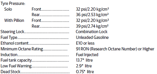Technical Specifications