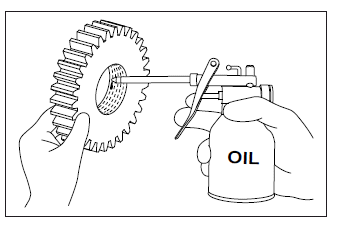 Lubrication