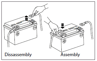 Battery Disconnection and Connection