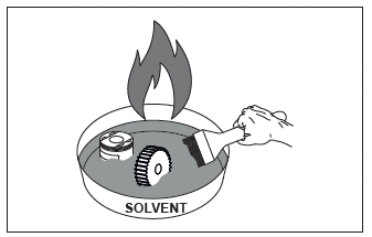 Solvents/Oils for Cleaning