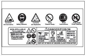 Hazardous Substances