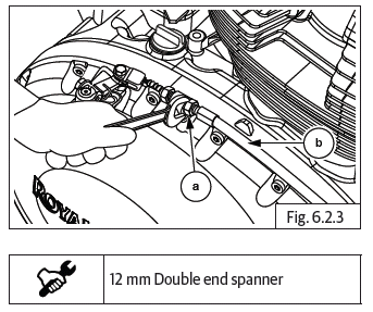 Control Cables