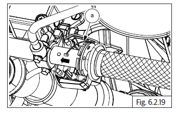 Control Cables