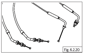 Control Cables