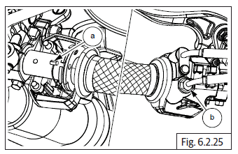Control Cables