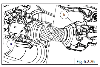 Control Cables