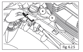 Control Cables