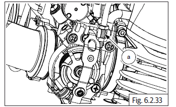 Control Cables