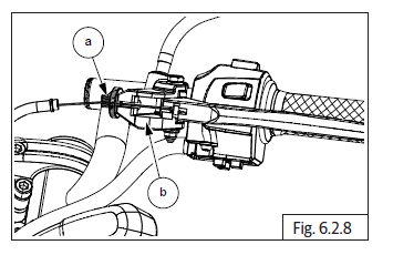 Control Cables