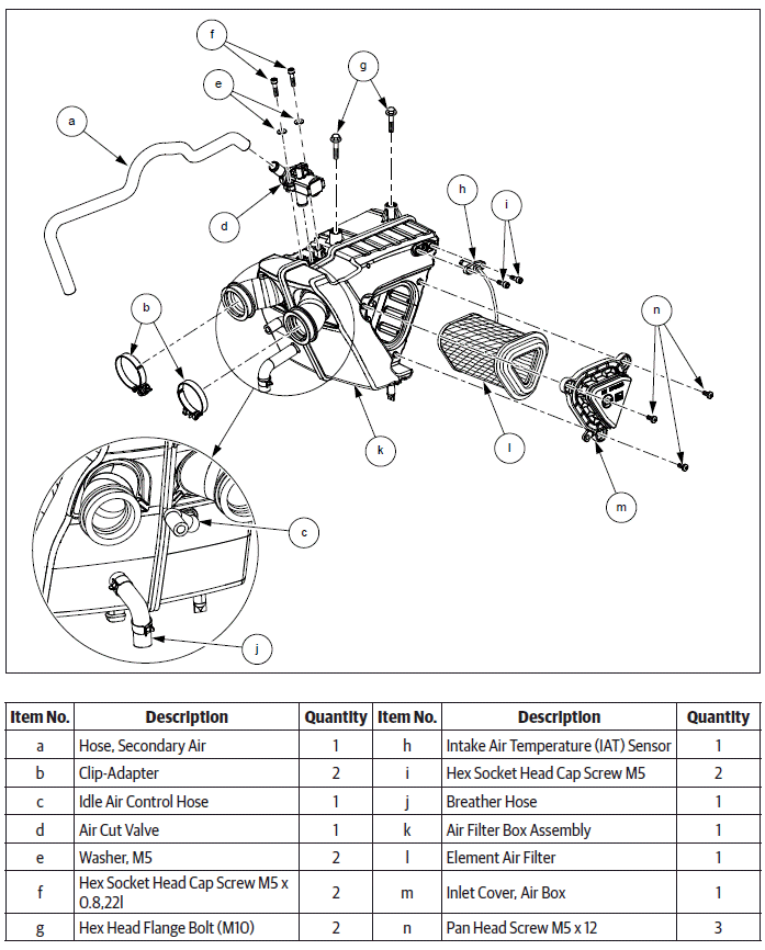 Air Filter Box Assembly